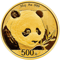 Gold Panda Gullmynt